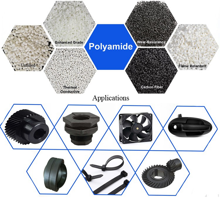nylon 6 vs nylon 66 nylon 6 vs nylon 66